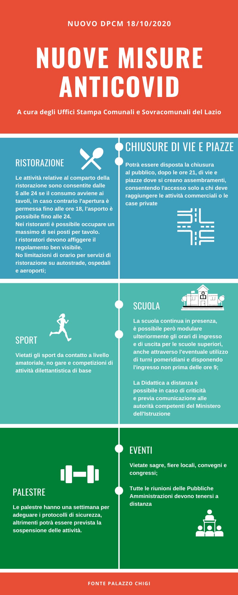 AVVISO: pubblicazione Decreto della Presidenza del Consiglio dei Ministri del 18 ottobre 2020